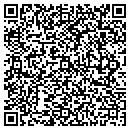 QR code with Metcalfe Farms contacts