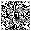QR code with Medical Mall contacts
