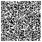 QR code with Fike Electrical & Automtn Services contacts