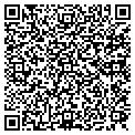 QR code with Changes contacts