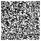 QR code with Mallette Brothers Cnstr Co I contacts