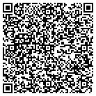 QR code with Inhealth Medical Suppliers Inc contacts