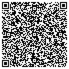 QR code with Money Network Auto Title Inc contacts