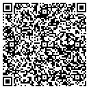 QR code with Mitchells Florist contacts