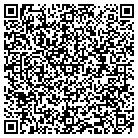 QR code with Mount Zion Cbbvlle Bptst Chrch contacts