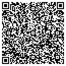 QR code with M B C Farm contacts