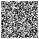 QR code with M R B Inc contacts