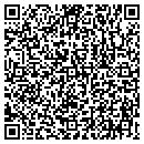 QR code with Megahertz Solutions LLC contacts