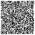 QR code with Battery Sales & Service Of Jackson contacts