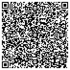 QR code with Batting A Thousand Quilting Co contacts