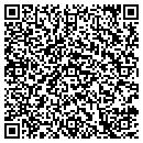 QR code with Matol Botanical Intl Distr contacts