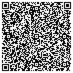 QR code with Perry Department Of Social Service contacts