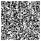 QR code with Morgan's Ace Paint & Hardware contacts