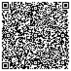 QR code with Multiple Lsting Service of Grnvlle contacts