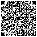QR code with Fix-Itshoppe The contacts
