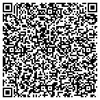QR code with Mortgage & Servicing Invstrs 1 contacts