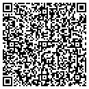 QR code with Saucy Ladies Inc contacts