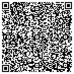 QR code with Fairview Development Services Inc contacts
