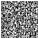 QR code with Cuevas Quail Farm contacts