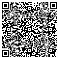 QR code with Staples contacts