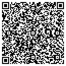 QR code with Millers Carpet Sales contacts