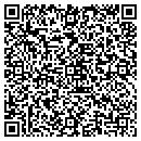 QR code with Markey Joiner & Sky contacts