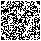 QR code with Monaghan Cnstr Build-Out Pros contacts