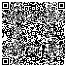 QR code with Montana University System contacts