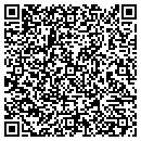 QR code with Mint Bar & Cafe contacts