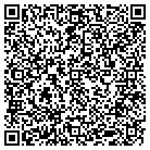 QR code with Mont St Univ/Grants & Contract contacts