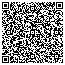 QR code with Mathworks Of Montana contacts
