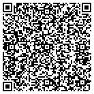 QR code with Montana Salvage Pool Inc contacts