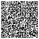 QR code with Butte Tin Shop contacts