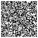 QR code with Milligans Iga contacts