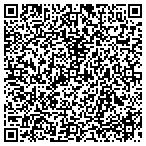 QR code with Appraisal Network Management contacts