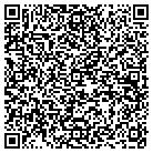 QR code with Montana Migrant Council contacts