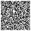 QR code with Medical Practices Div contacts