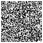 QR code with Department Public Health & Humn Services contacts