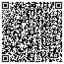 QR code with Knapp Wr & Assoc contacts