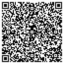 QR code with Coquettes contacts