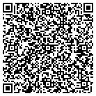 QR code with Montana Development Co contacts
