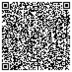 QR code with Multipurpose Senior Service Prgrm contacts