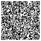 QR code with Moulton Water Treatment Plant contacts