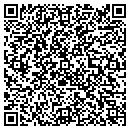 QR code with Mindt Machine contacts