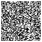QR code with Montana Railroad Services contacts