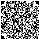 QR code with Montana State Reading Council contacts