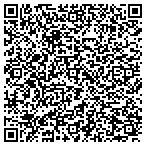 QR code with Megan Clancy Financial Conslnt contacts