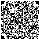 QR code with Montana Ttry Cstm Qlty Craftsm contacts