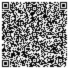 QR code with Montana State of Dpt of Pb HLT contacts
