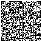QR code with Montana Water Resources contacts
